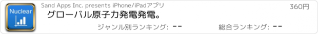 おすすめアプリ グローバル原子力発電発電。