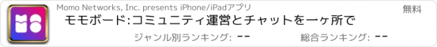 おすすめアプリ モモボード:コミュニティ運営とチャットを一ヶ所で