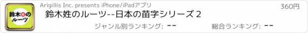 おすすめアプリ 鈴木姓のルーツ--日本の苗字シリーズ２