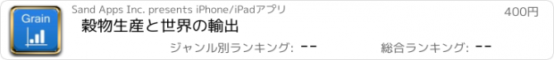 おすすめアプリ 穀物生産と世界の輸出