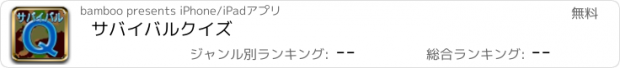 おすすめアプリ サバイバルクイズ