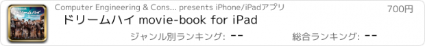 おすすめアプリ ドリームハイ movie-book for iPad