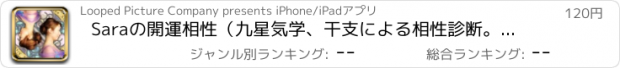 おすすめアプリ Saraの開運相性（九星気学、干支による相性診断。九星気学による毎日の運勢、自分と相性のよい相手の誕生日も調べられます）