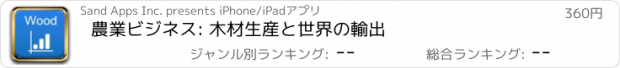 おすすめアプリ 農業ビジネス: 木材生産と世界の輸出