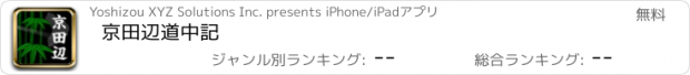 おすすめアプリ 京田辺道中記