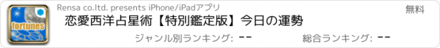 おすすめアプリ 恋愛西洋占星術【特別鑑定版】今日の運勢