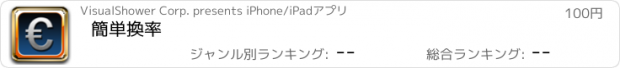 おすすめアプリ 簡単換率