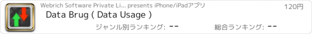 おすすめアプリ Data Brug ( Data Usage )