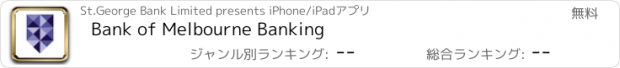 おすすめアプリ Bank of Melbourne Banking