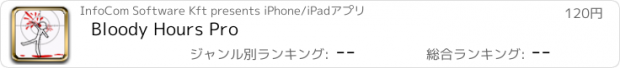 おすすめアプリ Bloody Hours Pro