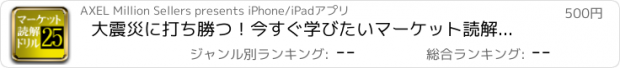 おすすめアプリ 大震災に打ち勝つ！今すぐ学びたいマーケット読解ドリル25