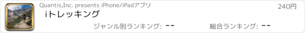 おすすめアプリ iトレッキング