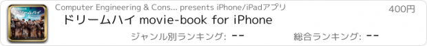 おすすめアプリ ドリームハイ movie-book for iPhone