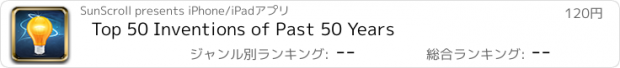 おすすめアプリ Top 50 Inventions of Past 50 Years