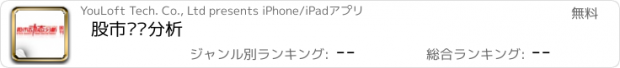おすすめアプリ 股市动态分析
