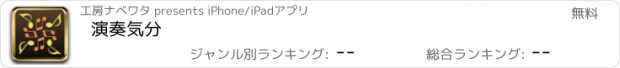 おすすめアプリ 演奏気分