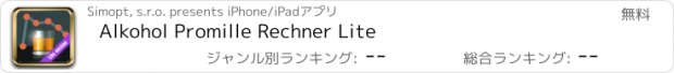 おすすめアプリ Alkohol Promille Rechner Lite