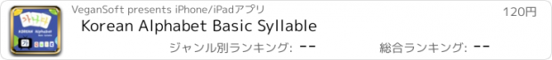 おすすめアプリ Korean Alphabet Basic Syllable