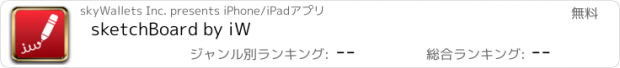 おすすめアプリ sketchBoard by iW