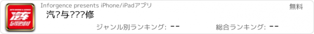 おすすめアプリ 汽车与驾驶维修