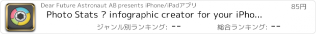 おすすめアプリ Photo Stats – infographic creator for your iPhone photos