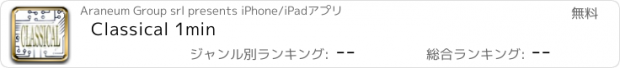 おすすめアプリ Classical 1min