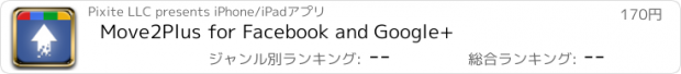 おすすめアプリ Move2Plus for Facebook and Google+