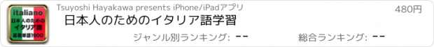 おすすめアプリ 日本人のためのイタリア語学習