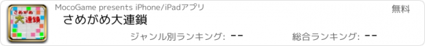 おすすめアプリ さめがめ大連鎖