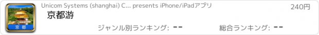 おすすめアプリ 京都游