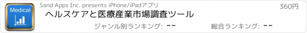 おすすめアプリ ヘルスケアと医療産業市場調査ツール