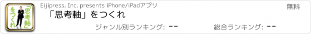 おすすめアプリ 「思考軸」をつくれ