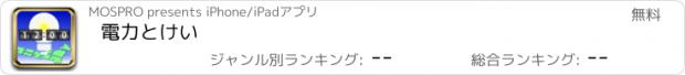 おすすめアプリ 電力とけい