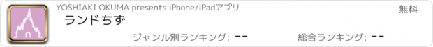 おすすめアプリ ランドちず