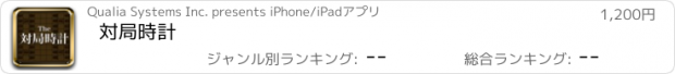 おすすめアプリ 対局時計