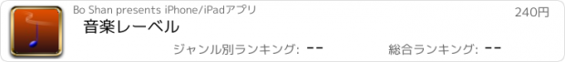 おすすめアプリ 音楽レーベル