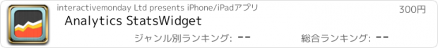 おすすめアプリ Analytics StatsWidget