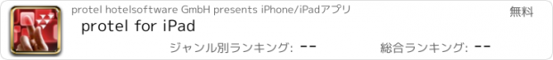 おすすめアプリ protel for iPad