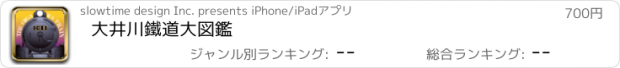 おすすめアプリ 大井川鐵道大図鑑