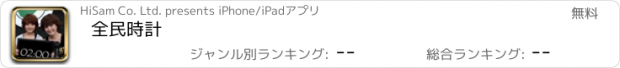 おすすめアプリ 全民時計