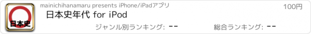 おすすめアプリ 日本史年代 for iPod
