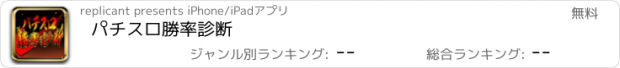 おすすめアプリ パチスロ勝率診断