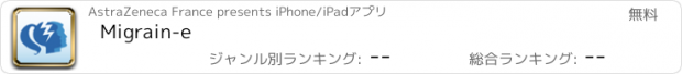 おすすめアプリ Migrain-e