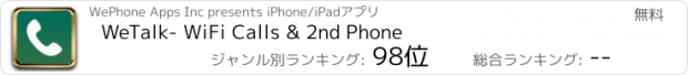 おすすめアプリ WeTalk- WiFi Calls & 2nd Phone