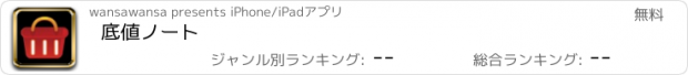 おすすめアプリ 底値ノート