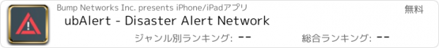 おすすめアプリ ubAlert - Disaster Alert Network