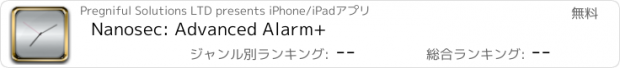 おすすめアプリ Nanosec: Advanced Alarm+