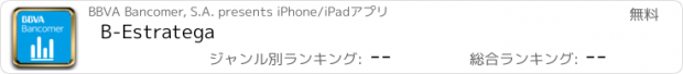 おすすめアプリ B-Estratega