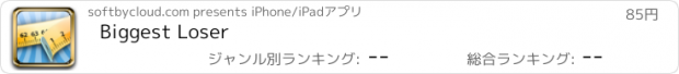 おすすめアプリ Biggest Loser