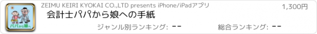 おすすめアプリ 会計士パパから娘への手紙